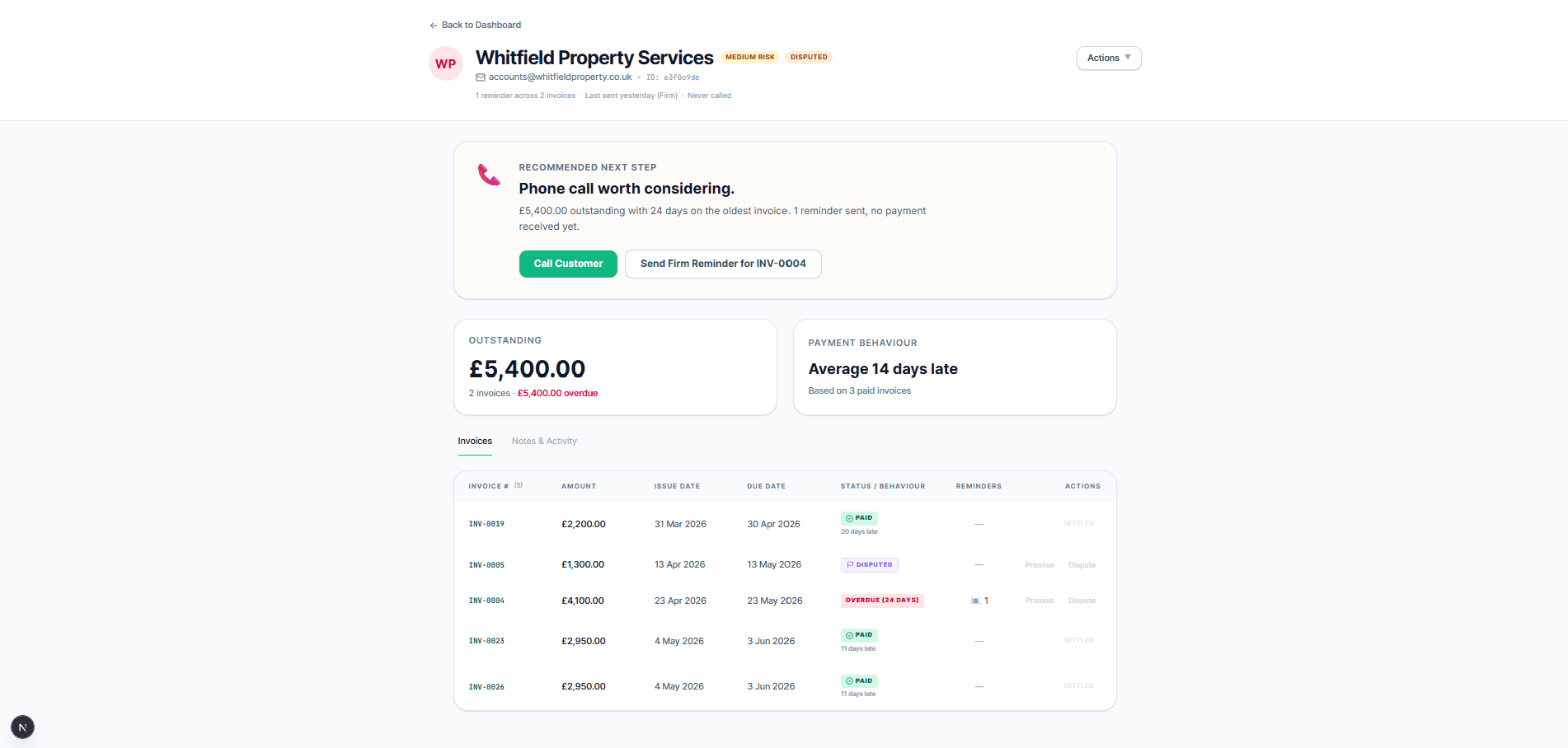 PayPulse intelligent risk scoring dashboard showing customer payment risk tiers
